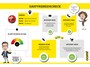 Skoda Citigo 1.0 Greentech 5 deurs Ambition VAN 1e EIGENAAR