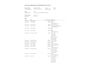 Skoda Enyaq iV 80|GROTE ACCU|BLACK ED.|PANO-DAK|STOEL-, STUURVERW.|ACC|CARPLAY|CAMERA|NAVI|INCL. BTW|1e EIG.|