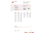 Mitsubishi Outlander 2.0 Intense | Automaat | Trekhaak | NAP