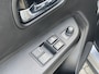 Suzuki Ignis 1.2 SH Select
