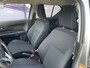 Suzuki Ignis 1.2 SH Select