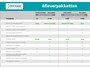 Renault Austral 1.2 E-Tech full hybrid 200 iconic esprit Alpine Navigatie Google | Climate controle | 4controle
