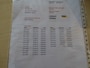Honda Jazz 1.2 TREND/Airco/Elek.Pakket/Uiterst Betrouwbaar!!!