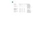 Kia Rio 1.0 TGDI ComfortPlusLine Navigator