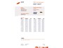 Hyundai i20 1.4i i-Catcher Climatronic