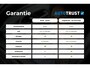 Ford Ka Ka+ 1.2 Trend Ultimate|NL-AUTO|RUISE|PDC|5-DRS