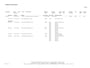 Volkswagen ID.4 Life 77 kWh | Apple Carplay | Cruise Control | Sfeerverlichting | Trekhaak | Parkeersensoren |