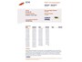 Honda Civic 1.4 Sport Airco, NAP, Stuurbekrachtiging