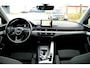 Audi A4 AVANT 35 TFSI Design ECC/PDC V&A/LED/LMV18/NAVI/PANO