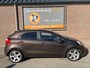 Kia Rio 1.2 CVVT Plus Pack