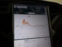 Tesla Model X 75D + TREKHAAK 2250 KG | LEDER | PANORAMA | LUCHTVERING | 20 INCH