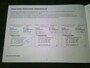 Nissan Note 1.4 Visia Airco Stuurbekr Centr. Vergr. Trekhaak Nap