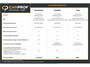 Hyundai Tucson 1.6 T-GDI PHEV N Line Sky 4WD I Panoramadak I Achteruitrijcamera I Elektrische achterklep I