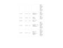 Renault Grand Scenic 1.3 TCe Initiale Paris (160 PK) 2e-Eig, & Dealer-Onderh. BOVAG-Garantie. NL-Auto..