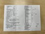 Renault Megane 1.3 TCe Bose