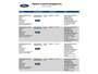 Ford C-Max 1.0 Titanium | Unieke Kilometerstand | Dealer Onderhouden! | | Cruise control | Dimlichten automatisch | Electronic climate controle