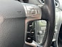 Ford Mondeo Wagon 2.0-Titanium|Airco|Cruise control|