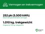 Hyundai Santa Fe 1.6 T-GDI PHEV 4WD Black Line | 6-zitter | Navigatie | Leder