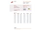 Renault Espace 2.0T 170pk Privilège 7-persoons/Trekhaak/Cruise/17"