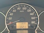 Daihatsu Terios 1.5 4WD Track LPG G3 | Automaat + Clima + Cruise nu € 8.975,-!!!