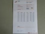 Fiat Croma 2.2-16V Emotion Automaat Leer Navi LMV Metallic Trekhaak