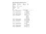 Skoda Enyaq iV 60|TREKHAAK|VOLLEDER|STOEL-, STUURVERW.|ELEK. INTERIEUR|MEMORY|ACC|CARPLAY|CAMERA|NAVI|INCL. BTW|1e EIG.|NAP|