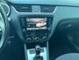 Skoda Karoq 1.5 TSI Greentech Business Edition