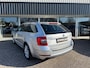 Skoda Karoq 1.5 TSI Greentech Business Edition
