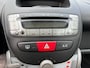 Toyota Aygo 1.0-12V Access Nette auto goed onderhouden 5 deurs model compleet met boekjes.