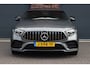 Mercedes-Benz CLS 350 d 4MATIC Premium+ | Airmatic | Distronic+ | Schuifdak | Surround Camera | Burmester | Memory | Trekhaak |