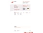 Kia Picanto 1.0 DPi DynamicLine