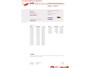 Kia Venga 1.4 CVVT 90PK ComfortLine + Navi/ Clima/ Cruise/ Camera/ Trekhaak/ NL auto