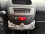 Citroën C1 1.0 Tendance/AUTOMAAT/Nieuwe APK en beurt!