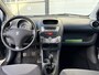 Peugeot 107 1.0-12V XS Airco | LM Velgen