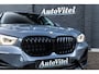 BMW X1 xDrive25e | NU 35X OP VOORRAAD (Bouwjaar: 2021–2022, prijs: €21745– €32.000)