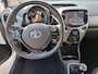Toyota Aygo 1.0 VVT-i x-play