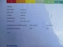Renault Zoe R110 Iconic 41 kWh incl. btw en accu,s 12 maanden bovag garantie SOH 90%