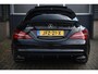 Mercedes-Benz CLA AMG 45 4MATIC Panoramadak