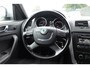 Skoda Yeti 1.6 TDI Greenline Ambition