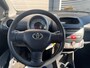 Toyota Aygo 1.0-12V Now/NAP/APK/Airco/