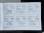 Nissan Micra 1.2 Mix | NL-Auto/1e eign./Volledige historie!