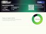 BMW X3 xDrive30e High Executive M-sport | Panodak | Trekhaak | 20 inch