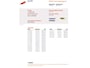 Kia Carens 1.6 GDi Premium Pack Airco, Cruise Control, Trekhaak, Navigatie, Stuurbekrachtiging