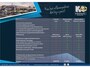 SEAT Mii 1.0 FR 60pk Connect | NL-auto | Clima | PDC | Cruise control | 100% (Dealer) onderhouden label