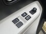 Suzuki Ignis 1.2 Select Intro