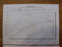 Audi TT RS 2.5 TFSI TT Quattro Nardo Grey B&O