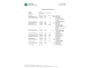 Ford Focus 1.0 EcoBoost Active Business 2020|LED|Camera|Mooi