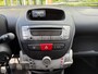 Peugeot 107 1.0-12V Urban Move APK 1-11-2026!
