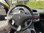 Peugeot 107 1.0-12V Urban Move APK 1-11-2026!