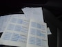 BMW 3-Serie Touring 330xi 4WD EXE Aut 258pk Unieke Staat!
